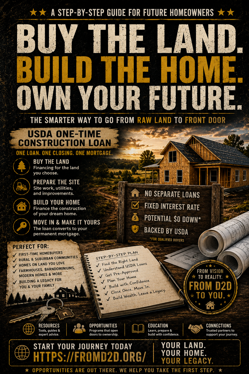 Poster: Buy the land, build the home, own your future — a step-by-step guide to the USDA one-time construction loan